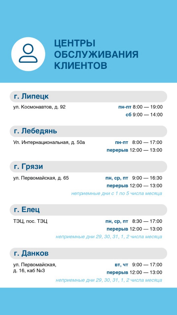 Центры обслуживания клиентов.jpg