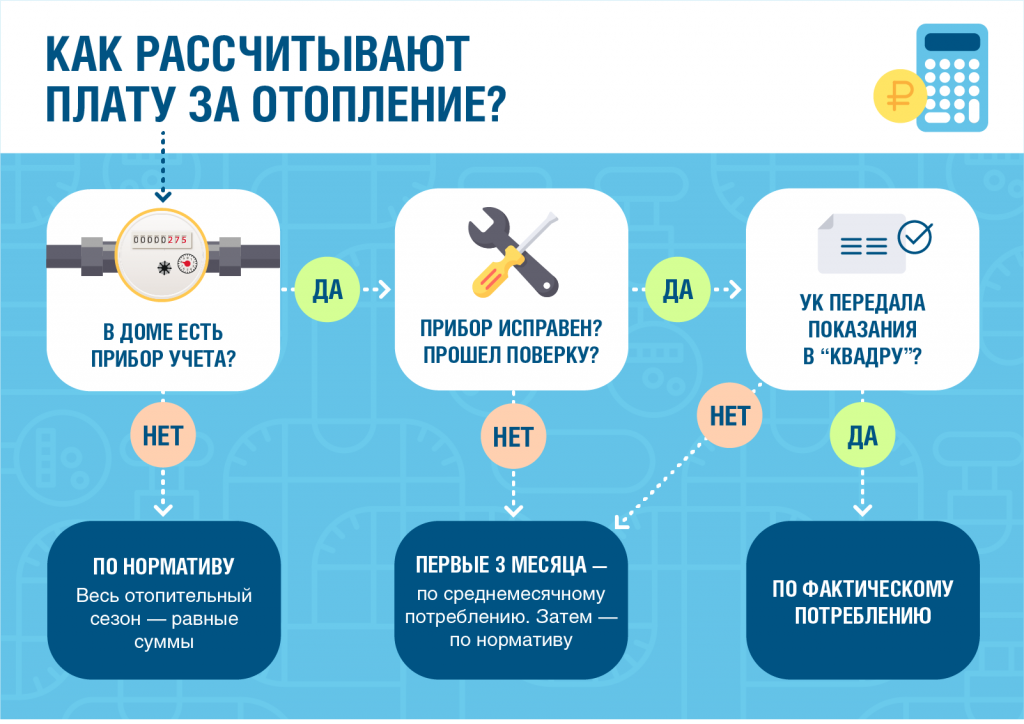 Расчет (1).png Расчет (1).png